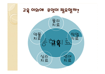 [교육심리] 정신지체-20