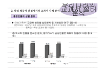 양성 평등적 사고 배양을 위한 초·중·고 교과서 내용 보완-9