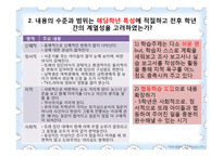 교과서 공통기준에 의한 실과 교육과정 분석 및 모의수업-10