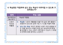교과서 공통기준에 의한 실과 교육과정 분석 및 모의수업-15