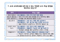 교과서 공통기준에 의한 실과 교육과정 분석 및 모의수업-17