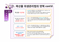[식품위생및법규] 축산물 위생관리법-4