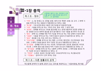 [식품위생및법규] 축산물 위생관리법-9