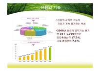 [농업법개론] 산림법-5