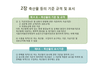 [위생법규] 축산물 위생관리법-10