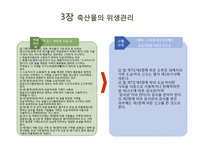 [위생법규] 축산물 위생관리법-20