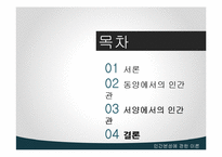 [법학개론] 인간본성에 관한 이론-2