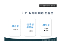 [법학개론] 인간본성에 관한 이론-6