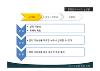 [법학개론] 인간본성에 관한 이론-7