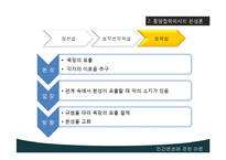 [법학개론] 인간본성에 관한 이론-9