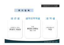 [법학개론] 인간본성에 관한 이론-10