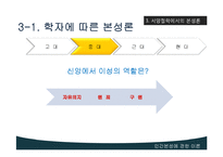 [법학개론] 인간본성에 관한 이론-13