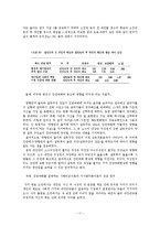 [집단심리학] 집단극화와 동조-11