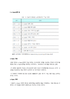[정보사회정책] 일본 정보사회 정책의 동향-4