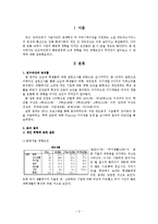 [디지탈거버넌스] 오프라인 영향요인 분석-3