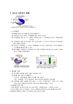 [청소년상담] 청소년 성문제의 이해와 상담-4