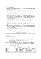 [청소년상담] 청소년 성문제의 이해와 상담-6