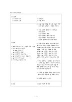 술자리 커뮤니케이션에 관한 연구-6
