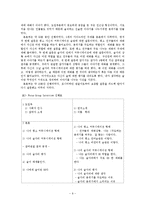 술자리 커뮤니케이션에 관한 연구-9