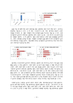 술자리 커뮤니케이션에 관한 연구-12