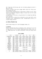 [행정이론] 공무원 연금관리 공단-10