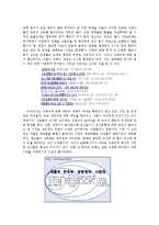 [지역사회복지] 여성이 안전한 지역사회 구축을 위한 고찰-3