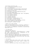 [노인상담이론과실제] 노인 전문 상담 기관 분석-3