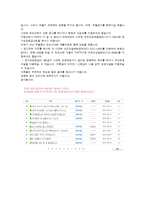 [노인상담이론과실제] 노인 전문 상담 기관 분석-9