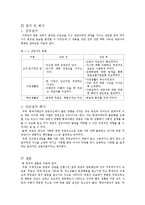 [생활지도] 인간중심 상담 사례-9
