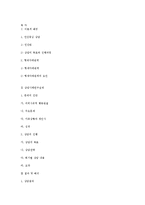 [생활지도] 인간중심 상담 사례-11