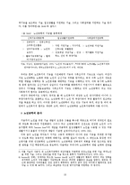 노인복지의 쟁점과 전망-10