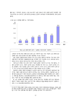 노인복지의 쟁점과 전망-13