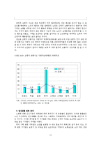노인복지의 쟁점과 전망-14