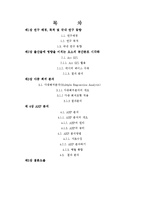[공간정보시스템] 출산율의 공간적 분포와 출산에 영향을 미치는 요인과의 상관관계연구-2
