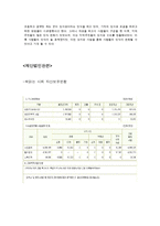 [시민단체와행정] 책읽는 사회 문화재단 분석-7