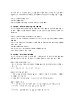[사회복지법제론] 장애인복지법-5