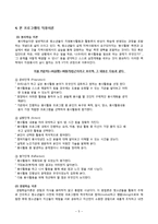[프로그램개발과평가] 청소년의 발달특성 및 욕구반영 프로그램-6