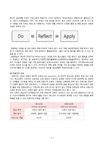 [프로그램개발과평가] 청소년의 발달특성 및 욕구반영 프로그램-7
