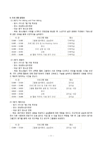 [프로그램개발과평가] 청소년의 발달특성 및 욕구반영 프로그램-12