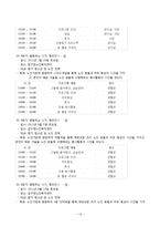 [프로그램개발과평가] 청소년의 발달특성 및 욕구반영 프로그램-13