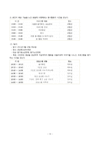 [프로그램개발과평가] 청소년의 발달특성 및 욕구반영 프로그램-14