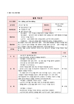 [프로그램개발과평가] 청소년의 발달특성 및 욕구반영 프로그램-15