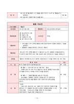 [프로그램개발과평가] 청소년의 발달특성 및 욕구반영 프로그램-17