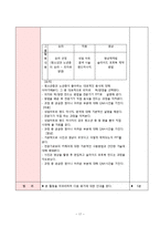 [프로그램개발과평가] 청소년의 발달특성 및 욕구반영 프로그램-18
