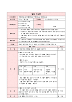 [프로그램개발과평가] 청소년의 발달특성 및 욕구반영 프로그램-19
