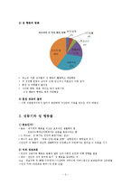 올바른 성 인식을 위한 성의 이해와 분석-2