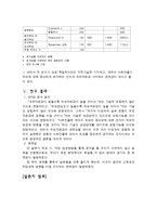 [사회과학조사방법론] 외모자존감에 미치는 요인에 관한 가설 검증-10