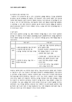 [인간관계심리학] 타인의 입장에서 사고하는 것이 인간관계에 미치는 영향-11