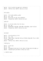 [지역사회복지론] 달서구 지역내 아동복지자원에 대한 고찰-12