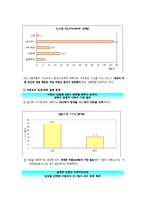 싱글맘의 이해와 현황에 따른 문제점의 해결 방안-7